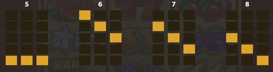 3x5 Hold the Spin linee di pagamento 2