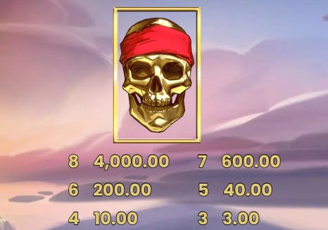 Tabella dei pagamenti 8 Golden Skulls of Holly Roger Megaways 1