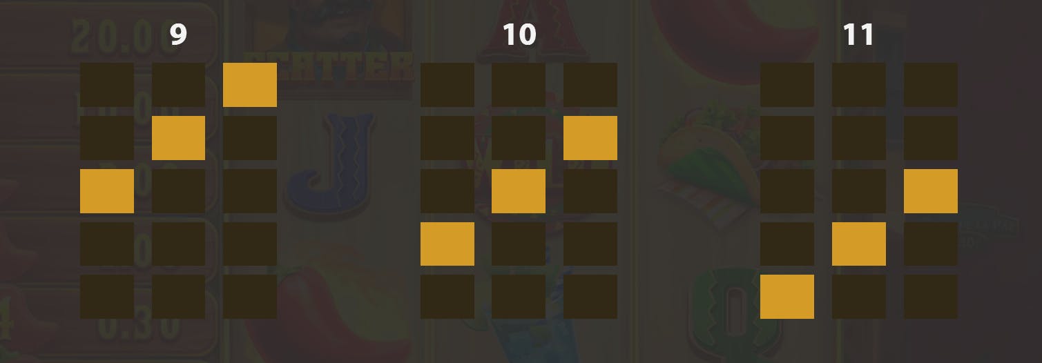 9 Jalapenos linee di pagamento 3