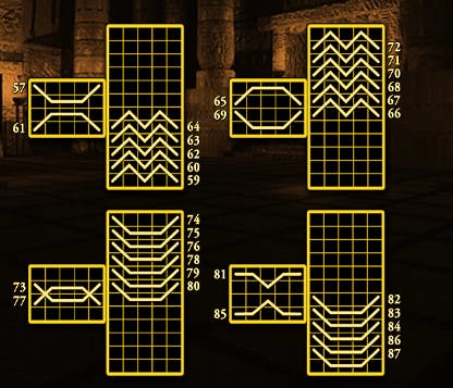 Book of Ra Deluxe 10 linee di pagamento 3