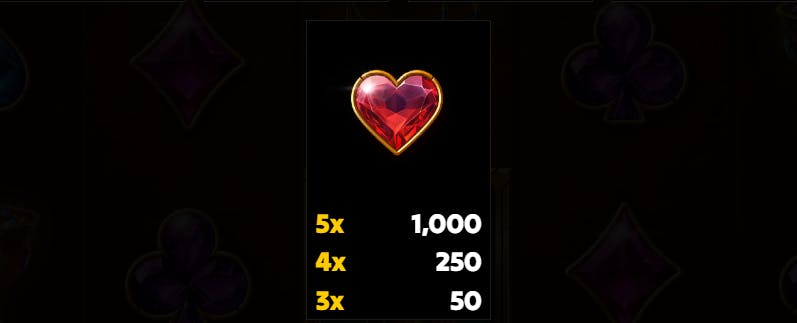 Tabella dei pagamenti Book of Xexes 2