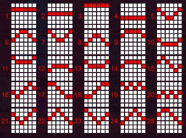 Coin Blox linee di pagamento 1