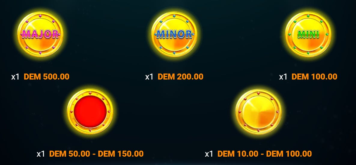 Tabella dei pagamenti Coin Craze Jackpot