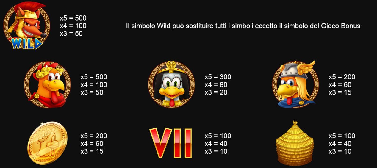 Tabella dei pagamenti Fowl Play Centurion 1