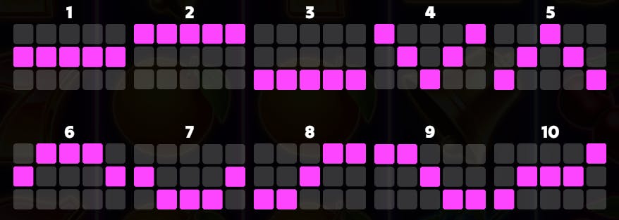 Hold & Spin - Multiplier Rush linee di pagamento