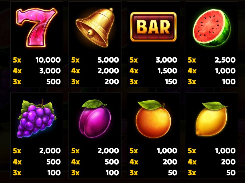 Tabella dei pagamenti Joker's Wild Crown - Diamond Treasures 1