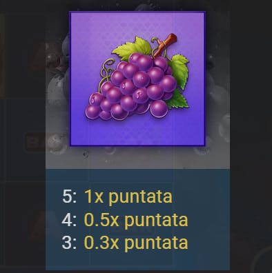 Tabella dei pagamenti JuicyPop 3