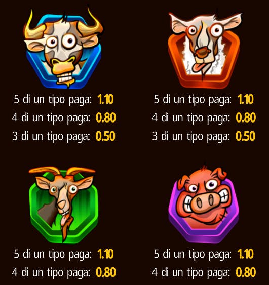 Tabella dei pagamenti Lucky Clucks 2: Rooster Respins 1