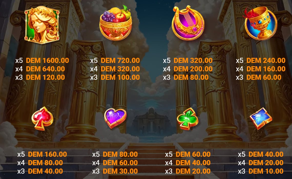 Tabella dei pagamenti Midas: Hand of Fortune