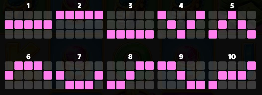 Piggy Collect & Multiply linee di pagamento