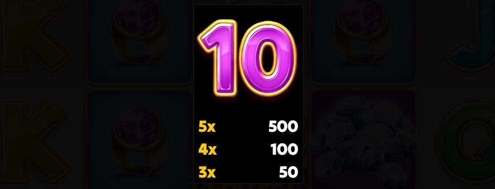 Tabella dei pagamenti Piggy Collect & Multiply 2