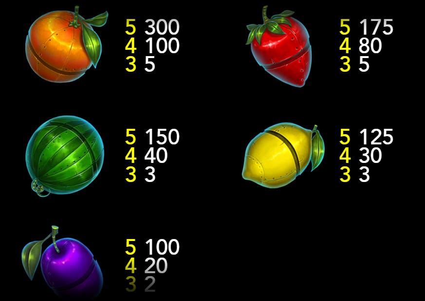 Tabella dei pagamenti Rowbotics Fruits 2