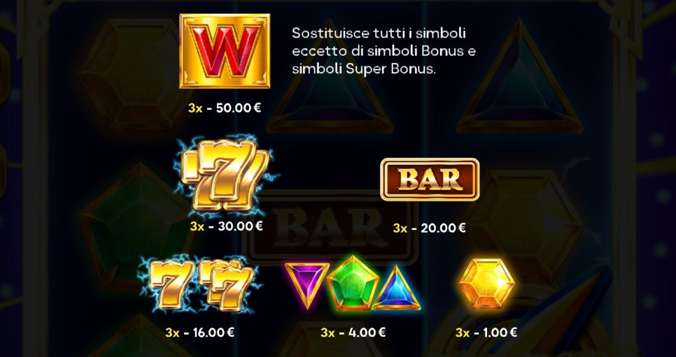 Tabella dei pagamenti Striking Coin Link