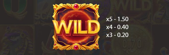 Tabella dei pagamenti Sunny Coin 10,000: Hold The Spin 1