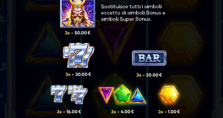 Tabella dei pagamenti Thunderbolt Coin Link